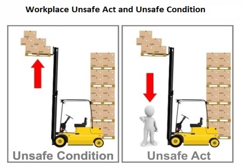 UNSAFE ACT AND UNSAFE CONDITIONS – AN EXPERT GUIDE