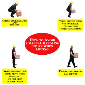 How to avoid a manual handling injury when lifting