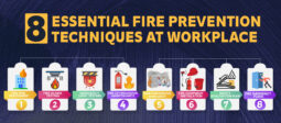 Fire Risk Reduction Methods 8 Essential Fire Prevention Techniques at Workplace - GREEN WORLD GROUP ...