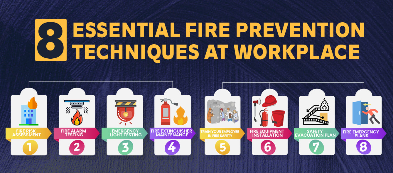 8 Essential Fire Prevention Techniques at Workplace