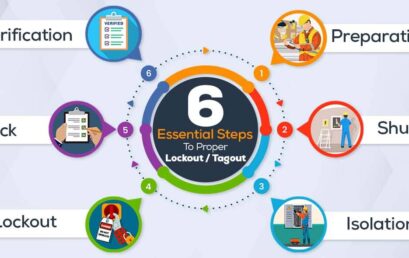 6 Essential Steps to Proper Lockout/Tagout