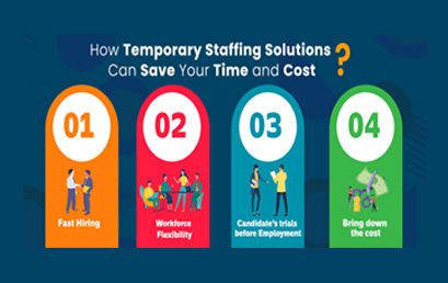 How Temporary Staffing Solutions Can Save Your Time and Cost?