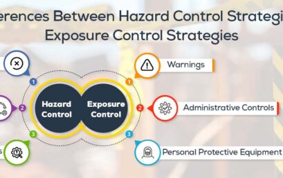 Differences Between Hazard Control Strategies & Exposure Control Strategies