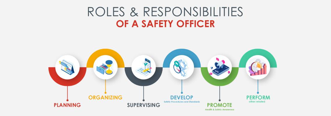 Role and Responsibilities of a Safety Officer