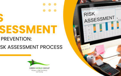 What’s a risk assessment