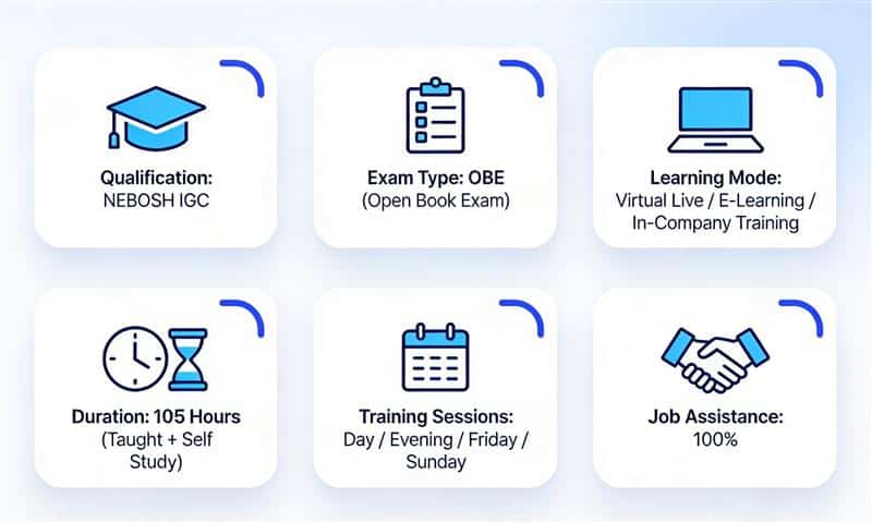 nebosh igc course key facts