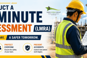 Last-Minute Risk Assessment